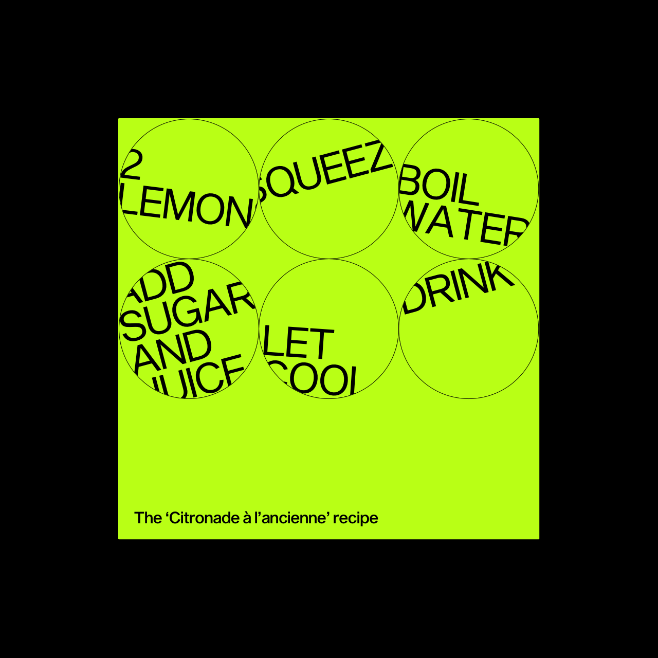 Graphical illustration of a lemonade recipe.